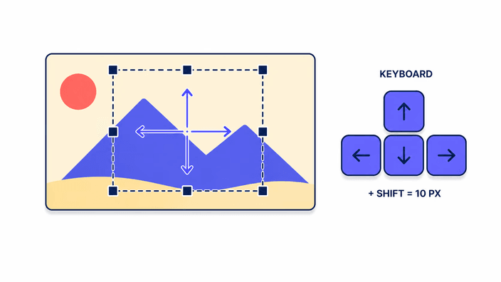 Move the crop region with arrow keys